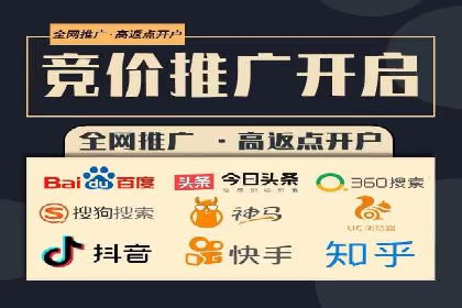 社交媒体平台推广开户费用案例研究